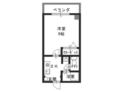 SOUTH POINT HOUSEN【207号室】の間取り