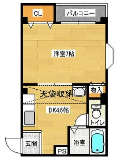 ラフィーネ鶴見【1階】の間取り