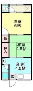 ウスイアパート【7号室】の間取り