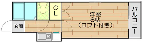 アベイル西口【2階】の間取り
