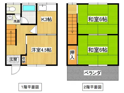長尾コーポ【5号室】の間取り