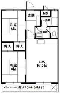 大阪府箕面市箕面7丁目【マンション】の間取り