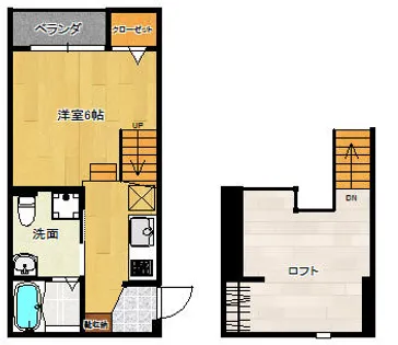 ヴィラフォンティーヌ北方【205号室】の間取り