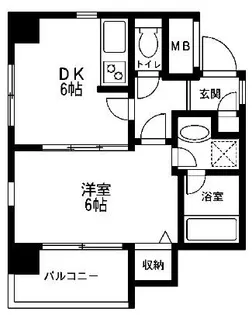 ALBA【905号室】の間取り