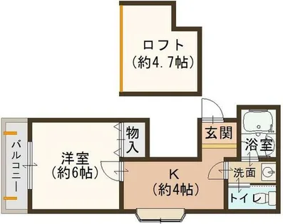 ラ・プティメゾン【5階】の間取り