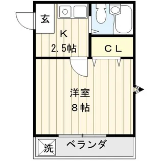 スペースシンシア【106号室】の間取り
