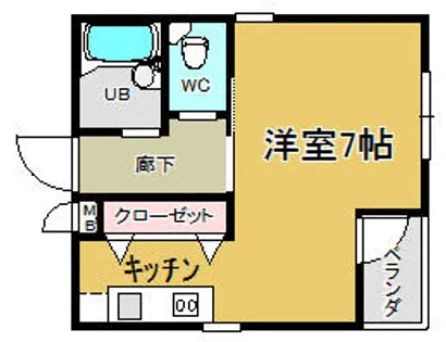 北白川BCBGCLUB【2階】の間取り