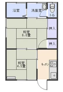 身吉アパート【1階】の間取り