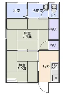 身吉アパート【1階】の間取り