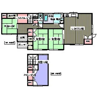 福岡県飯塚市内野【一戸建】の間取り