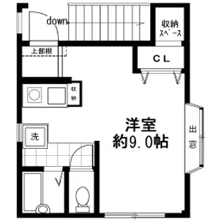 御影シーサイドクラブⅢ【2階】の間取り