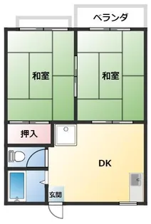 AKTY東甲子園A棟【202号室】の間取り