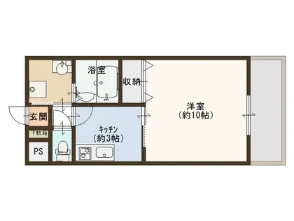 スクエアヒルズモモヤマ【401号室】の間取り