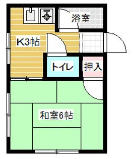 鷲頭コーポの画像