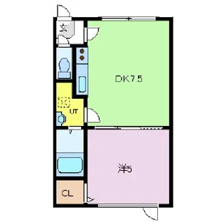 エステートinコンフォート【202号室】の間取り