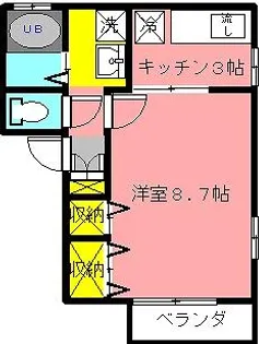 セジュール田園【1階】の間取り
