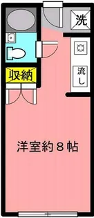 フォレスト21【201号室】の間取り