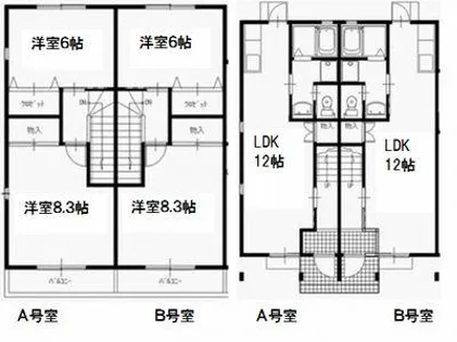 レガーロスワン【A号室】の間取り