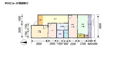 中川ビル【3階】の間取り