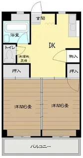 キシモトマンション【2階】の間取り