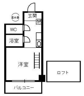 北野ダイヤハイツ【7階】の間取り
