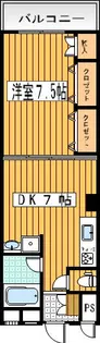 小倉セントラルコーポ【403号室】の間取り
