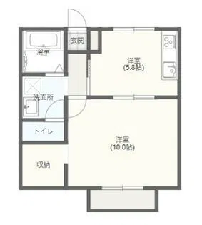 サザンコート【202号室】の間取り