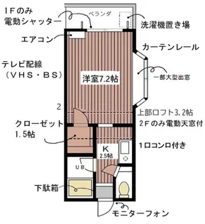 セザンヌ南郷公園【213号室】の間取り