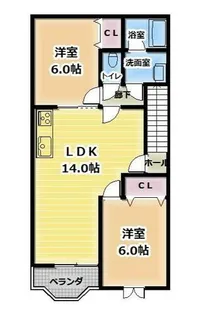 愛知県碧南市久沓町4丁目【アパート】の間取り