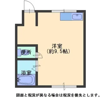 杉山アパート【101号室】の間取り