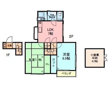桜ヶ丘団地【15号室】の間取り