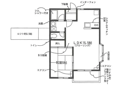 セザンヌ彩【201号室】の間取り