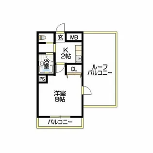 ヴィラ・パストラルⅡ【5階】の間取り