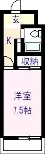 佐奈川ハイツ【2階】の間取り