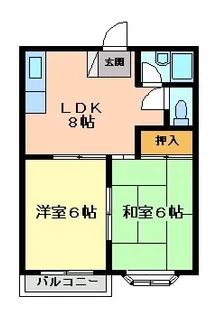 大蔵谷ハイツ【2階】の間取り