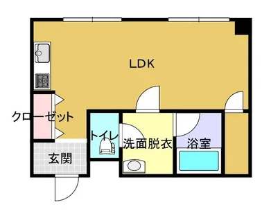 室蘭ナラサキビル【3階】の間取り