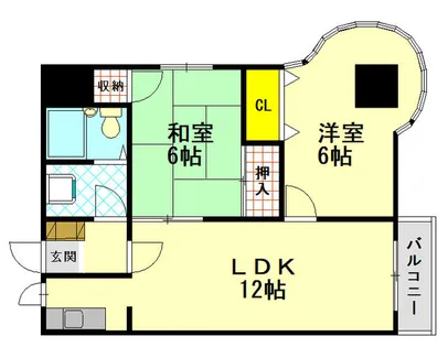 2LDKの間取り画像