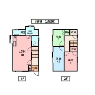 兵庫県神崎郡市川町北田中【一戸建】の間取り