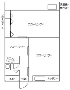 若竹ビル【307号室】の間取り