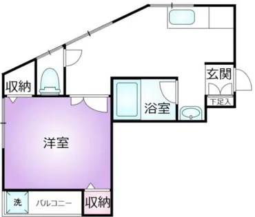 倉石ハイツ【2F号室】の間取り