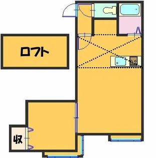 ノースソニア115【202号室】の間取り