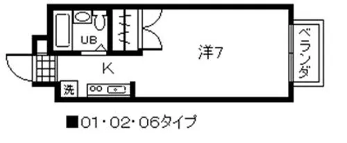 ミニヨン北白川【2階】の間取り