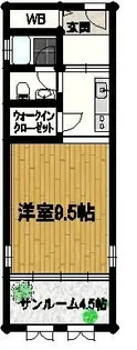 シュタットメゾン【201号室】の間取り