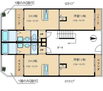 第2吉田ハイツ【202号室】の間取り