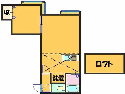 ノースソニア115【206号室】の間取り