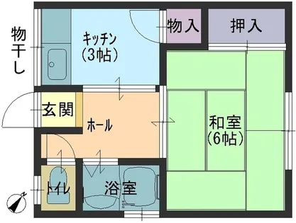 カミムラアパート【1階】の間取り