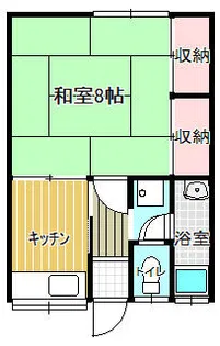 下山田貸家【2号室】の間取り