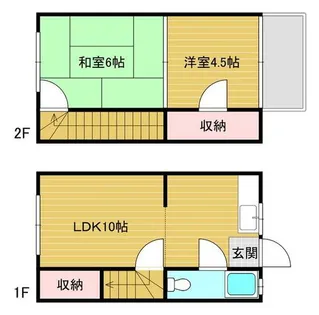 プラム西新【102号室】の間取り
