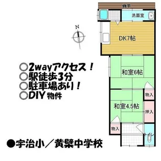 京都府宇治市五ケ庄西浦【一戸建】の間取り