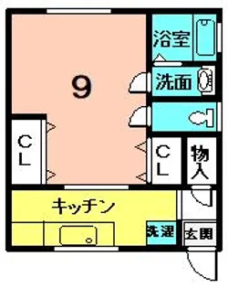 京都府城陽市寺田新池【一戸建】の間取り